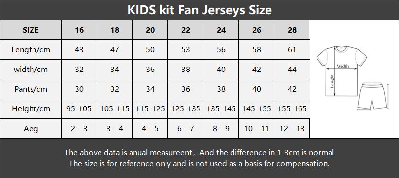 Guide des tailles kids — SIZE 16 à 28, âgeures et âges